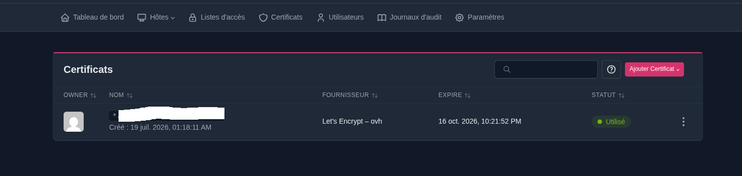 Certificats