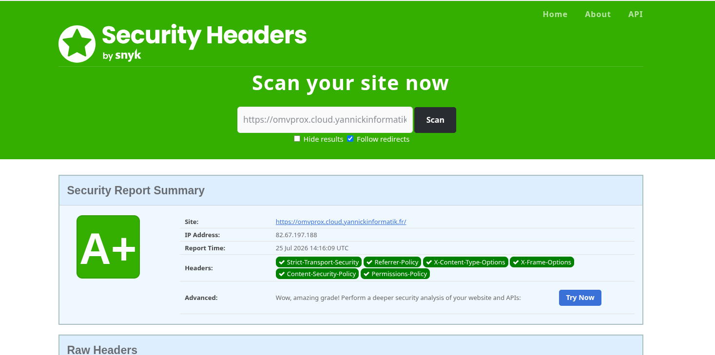 Score Security Headers